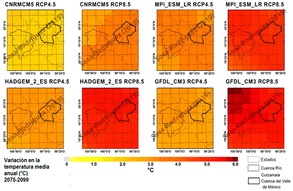 Escenarios de variación de la temperatura media anual (ºC) 2015-2039