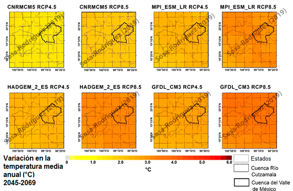 Escenarios de variación de la temperatura media anual (ºC) 2015-2039